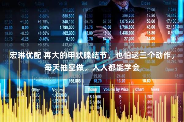 宏琳优配 再大的甲状腺结节，也怕这三个动作，每天抽空做，人人都能学会