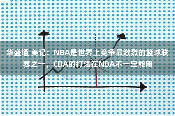 华盛通 美记：NBA是世界上竞争最激烈的篮球联赛之一，CBA的打法在NBA不一定能用